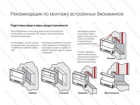 Встроенный биокамин Lux Fire Фронтальный 640 S Встроенный биокамин Lux Fire Фронтальный 640 S по цене 43 890 руб.