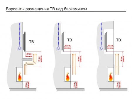 Топливный блок GOOD FIRE 1400 МУ по цене 82 100 руб.